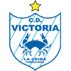 CD Victoria