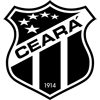 Ceará Sub19