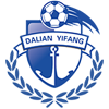 Dalian Pro