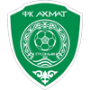 FC Akhmat Grozny Sub19