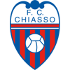 FC Chiasso