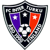 FC Inter Turku