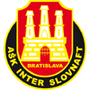 FK Inter Bratislava