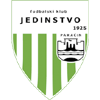 FK Jedinstvo Paracin