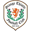 Grange Thistle