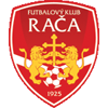 Raca Bratislava